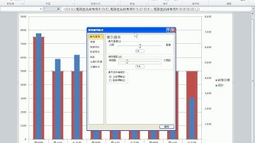 【Excel 2010 教學】070 堆疊圖