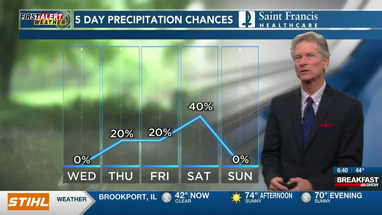 First Alert: Tracking possible rain later this week - YouTube