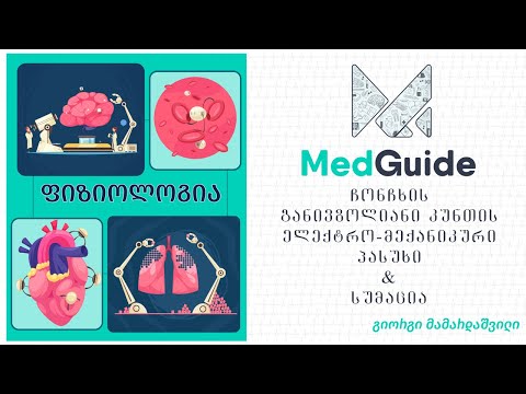 Medguide/მედგიდი - ფიზიოლოგია: კუნთი(II ნაწილი) სუმაცია ჩონჩხის განივზოლიან კუნთში