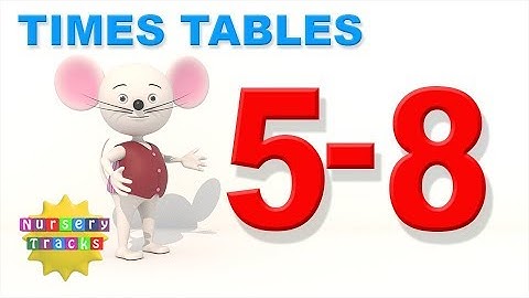 Learn your times tables | Multiplication tables 5-8 | New in 3D | NurseryTracks