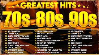 80s Greatest Hits  Album  Best Of 80s   Madonna Laura Branigan A Ha Michael Jackson