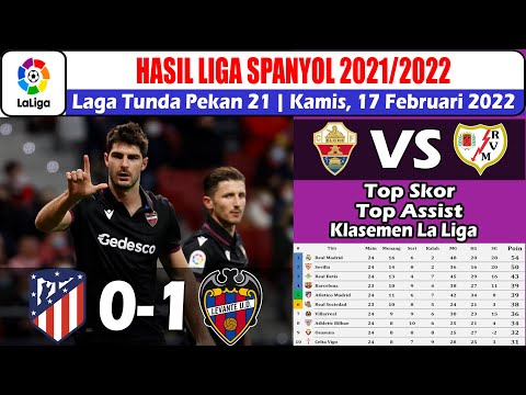 Spanyol hasil liga Jadwal dan