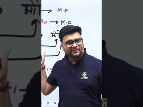 current affairs in a short..🎈❤️ success ka mool mantra 🎊 like and subscribe
