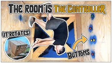 I turned a rotating box into a controller and tried to beat Mario 64