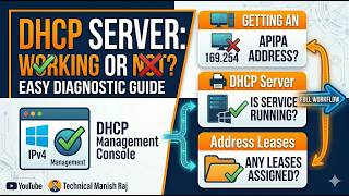 How to check that DHCP Server is working or not.