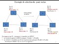 Rseaux  34  spanning tree protocol stp 23