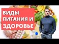 Виды питания и здоровье