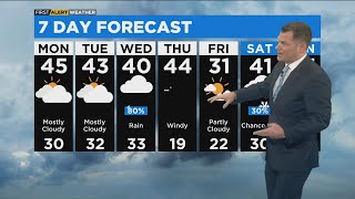 Chicago First Alert Weather: Mild, dry pattern continues Net Worth