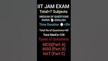 IIT JAM EXAM। IIT JAM EXAM PAPER 📜 PATTERN। IIT JAM 2026। #iitjam#iitentrance#iit@physicxyz