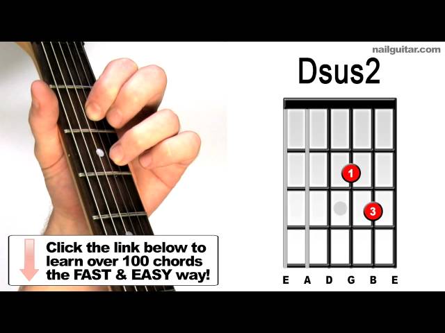 Dsus2 Chord Guitar