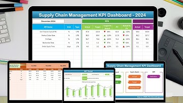 Supply Chain Management KPI Dashboard in Excel