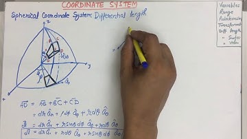 Spherical Coordinate Lecture3 Part2
