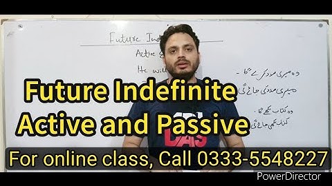 Future Indefinite Tense | Active and Passive | By Syed Ali Raza Kazmi