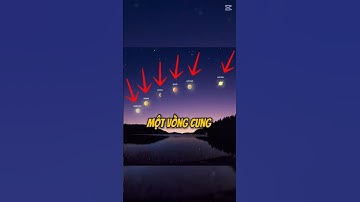 Sự Kiện Vũ Trụ 2025 - 2029 #vutru #cothebanchuabiet #space #khampha #vutrubian