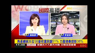 2023 0422 【1200東森午安新聞】【國際推播】【推播:李郁莉】