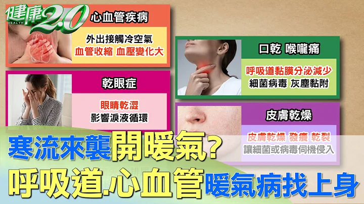寒流来袭开暖气？ 小心呼吸道.心血管暖气病找上身 健康2.0 - 天天要闻
