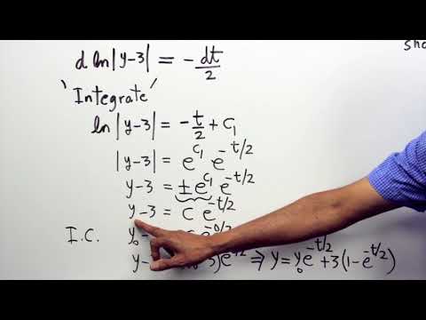 Video: Eratosthenovo síto v programování
