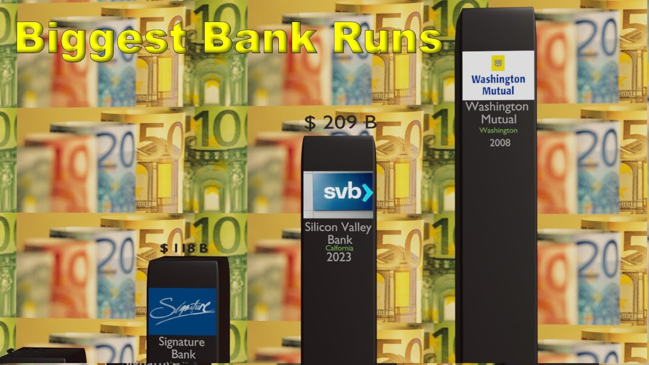 Largest Bank Failures in U.S History 2023