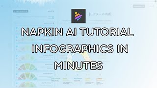 Napkin AI is Transforming the Way We Create Research Visuals | Turn Text into Stunning Infographics