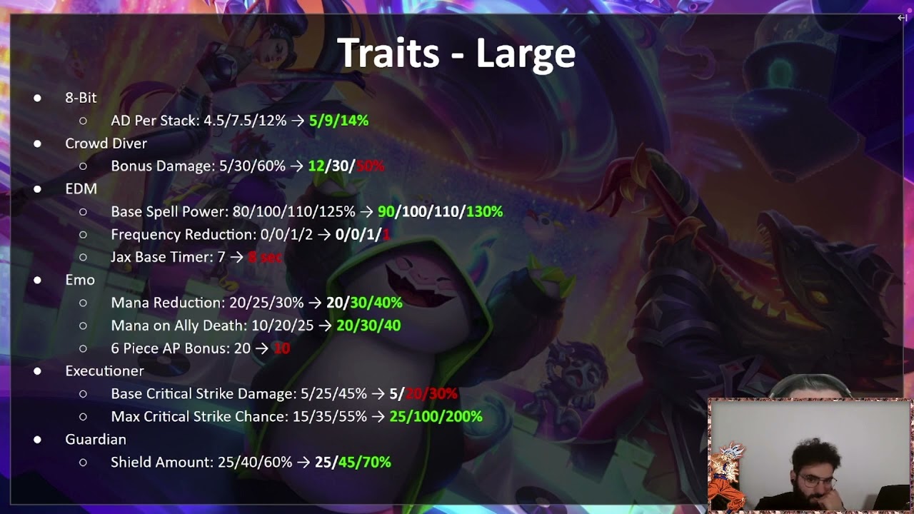 [Ger] TFT Patch 14.1 Rundown.