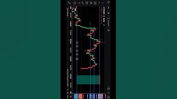 ethereum Crypto trading ethereum Crypto future trading