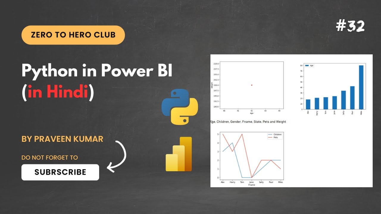 How to use python scripts in power bi (in Hindi) | Praveen Kumar ...
