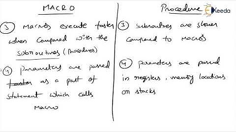 Difference between procedure & macro | Instruction Set of 8086 | Microprocessor  Application