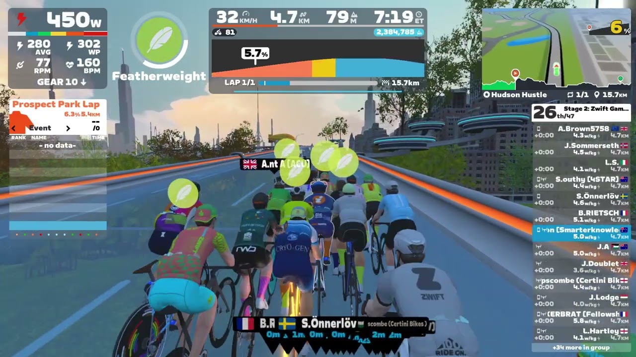 Zwift - Race: Stage 2: Zwift Games: Hudson Hustle (B 390-510) on Hudson Hustle in New York