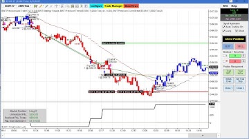 Live Trade Emini SP BWT Precision Autotrader Automated Trading