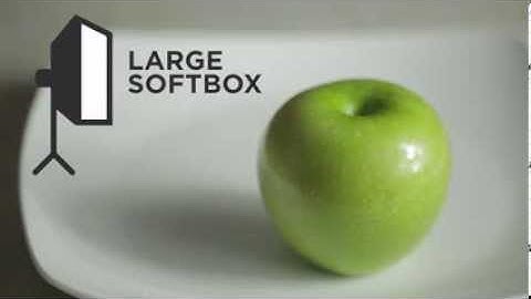 Kickstarter: MagMod MagSphere and MagBounce Flash Diffusers