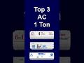 Top 3 Best 1 Ton AC Under 35000 In India 2025 1 Ton 3 Star Model Inverter Split Air Conditioner