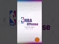 NBA Offense Over The Last 20 Years
