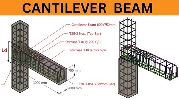 Cantilever Beam Reinforcement | Rebar Placement | 3D construction Animation