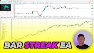 Coding a trading bot in MQL5 - StreakEA | Part 2 Profile