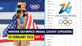 Milan - Cortina 2026 Winter Olympics Medal Count (Updated) - Olympic Games (D 14) - Winter Olympics