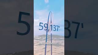 Join The Best Video Editing Course In Chennai