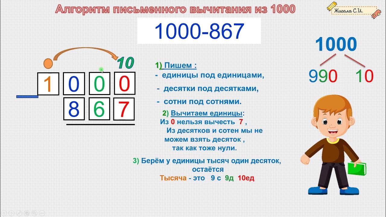 Тысяча урок математики. Вычитание из трехзначных чисел. Вычитание из 1000 столбиком. Алгоритм вычитания из круглого числа. Алгоритм вычитания трехзначных чисел.