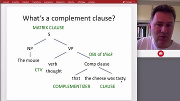 How do children learn to combine clauses?