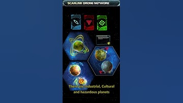 Scanlink Drone Network #twilightimperium