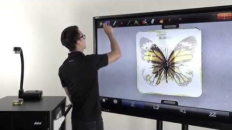 AVer Document Camera Integration with IFP
