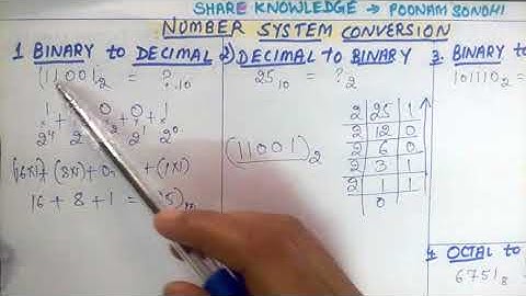 Number system Conversion Part 1 | Computer Science