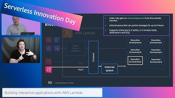 AWS Serverless Innovation Day: Building interactive applications with AWS Lambda