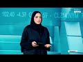 تداعيات التوترات الأمريكية الإيرانية على الأسواق المالية العالمية
