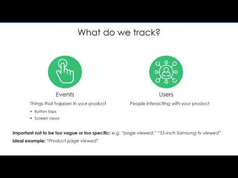 hqdefault Using Product Analytics to Drive Business Value