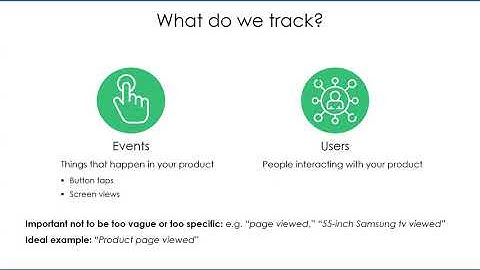 An Introduction to Product Analytics
