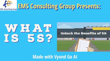 5S System for Visual Workplace Organization: What is 5S?  (AI Generated Video)