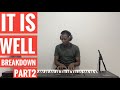 It is well with my soul Piano tutorial part 2