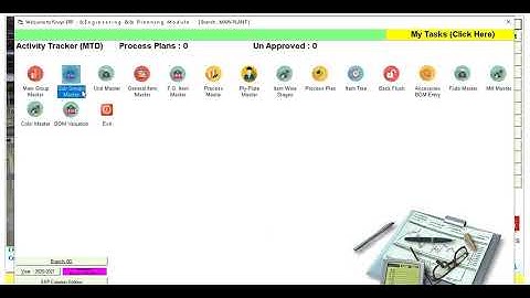 How to Open Item Sub Groups In Finsys Erp , The Need  Process and Benefits by Puneet Kr Gupta