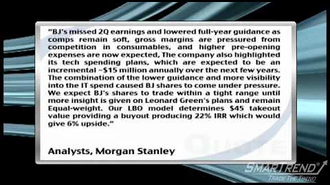 Analyst Insight: Morgan Stanley Lowers Outlook on BJ's Wholesale Club, Inc.