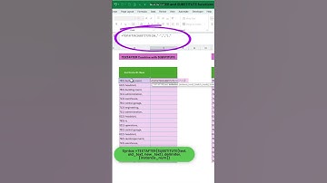 Clean and Extract Text in Excel Using SUBSTITUTE and TEXTAFTERL